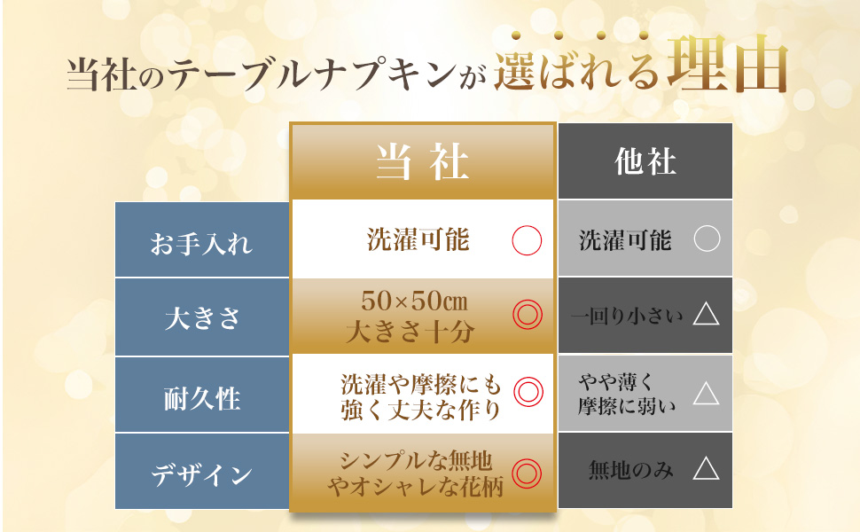 テーブルナプキンA+6