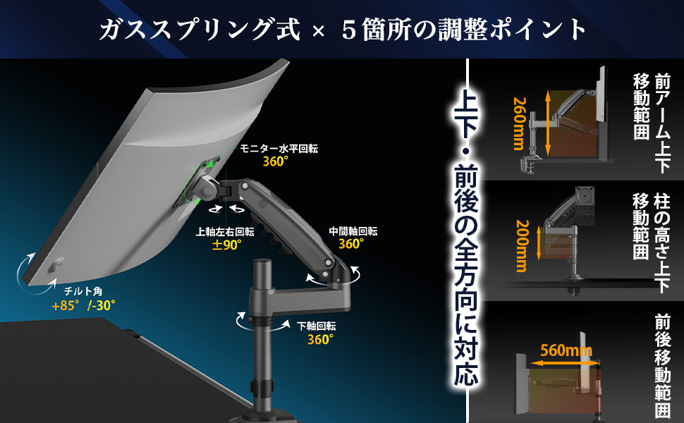 モニターアームA＋１