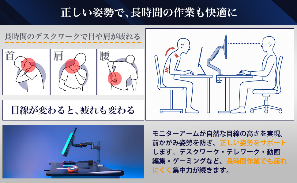 モニターアームA＋２