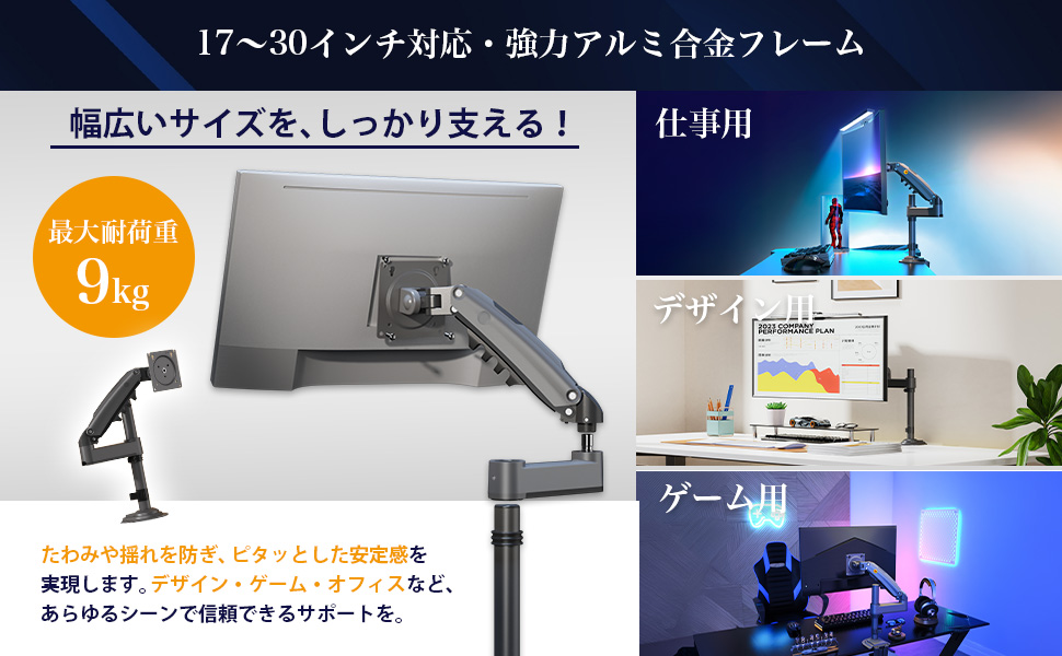 モニターアームA＋３